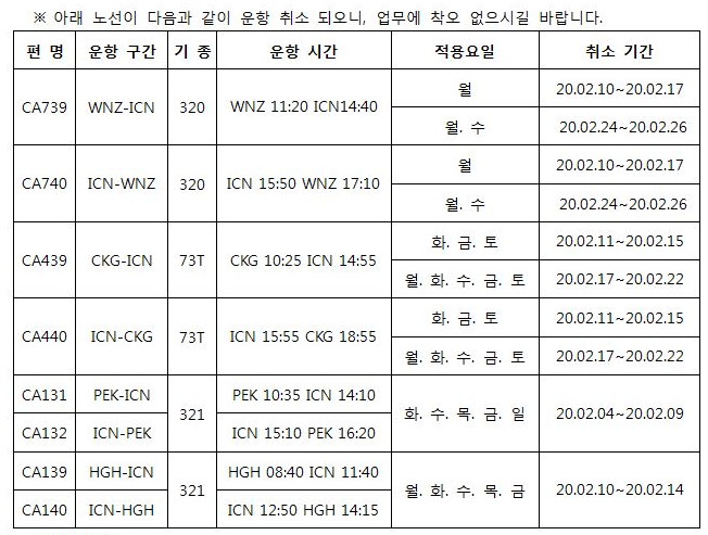 [중국국제항공]국제선 스케줄 운항 취소 공지