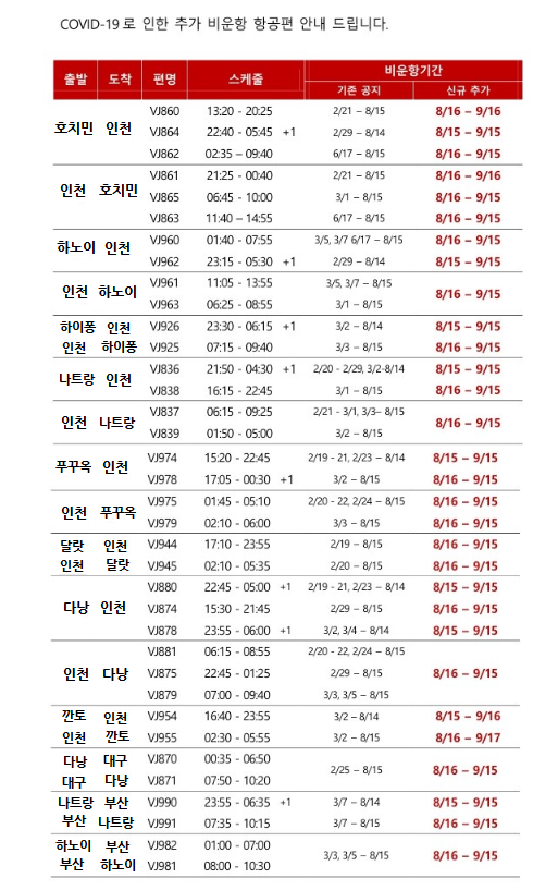 비엣젯항공 8-9월 비운항 항공편 추가 안내 (2020/07/02 기준)