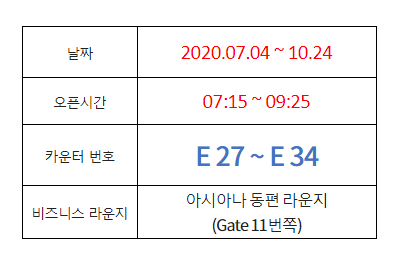 핀에어 인천국제공항 체크인데스크 안내 (2020.07.04~10.24까지)