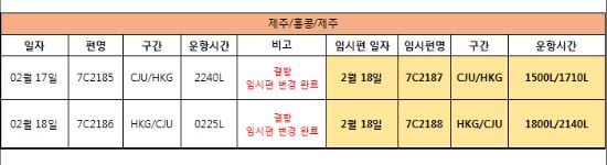 [제주항공] 청주-홍콩 7C2185/17FEB, 7C2186/18FEB 결항 및 임시편 안내