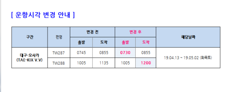 티웨이항공] 04/13~05/02 대구-오사카 운항시각 변경 안내