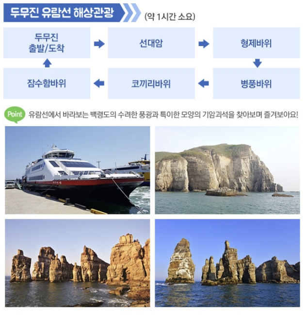 [하나투어 약수점/신당점 클럽리치투어]대청도&백령도/2박3일투어/서해끝단 섬투어~