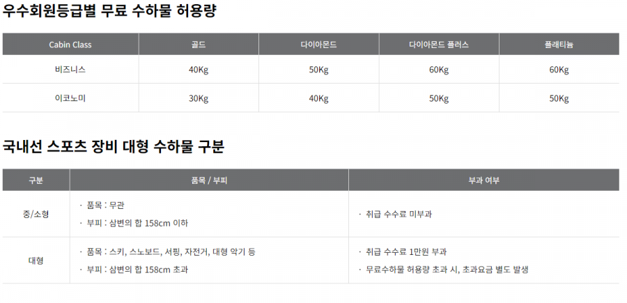 아시아나항공 수하물 규정 안내