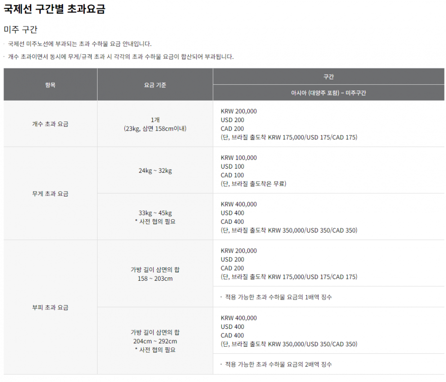 아시아나항공 수하물 규정 안내