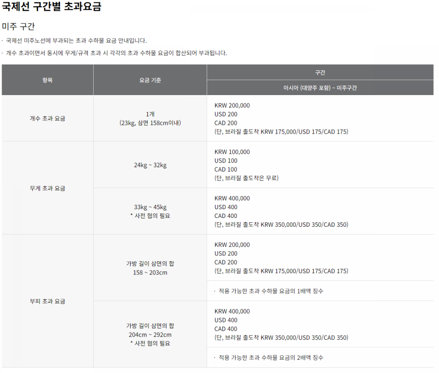 아시아나항공 수하물 규정 안내